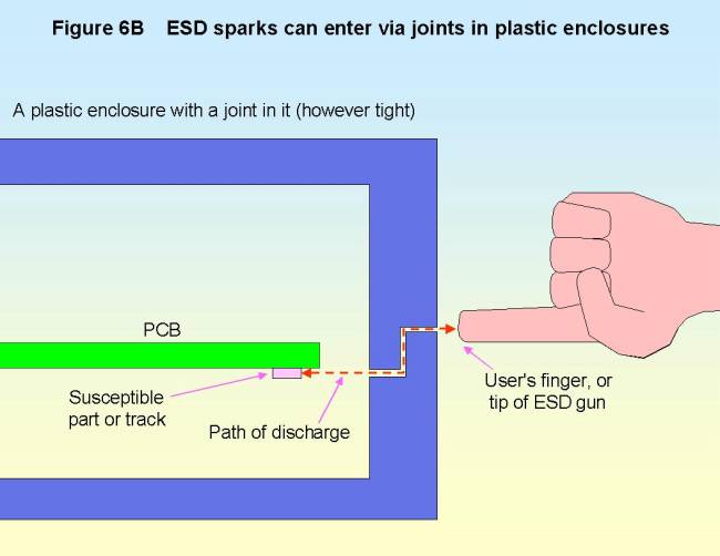 ESD GND.jpg