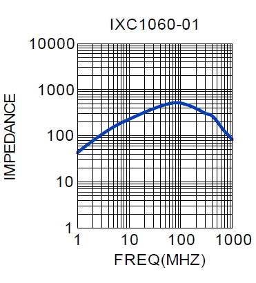 IXC1060.jpg