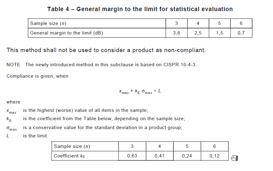 General margin.png