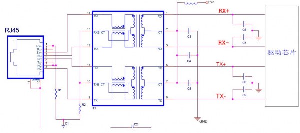 RJ45ӿ.JPG
