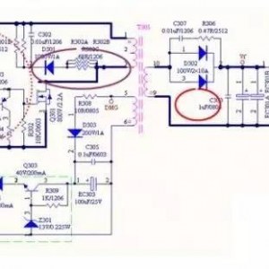 经典剖析电源PCB布板与EMC的关系（上）